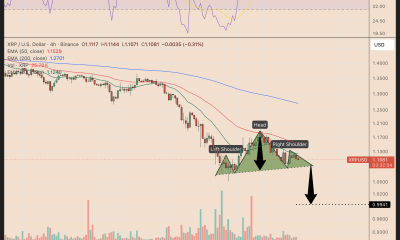 Three XRP Setups Signaling a Potential Price Dip Under $1 in June