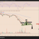 Three XRP Setups Signaling a Potential Price Dip Under $1 in June