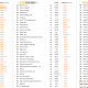 Twenty One Capital Among Top 100 Public BTC Treasuries. Source: Bitcoin Treasuries