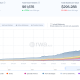 Global RWA Market Overview