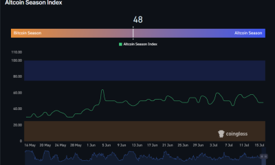 Earlier this week, the Altcoin Season Index was 10 points higher
