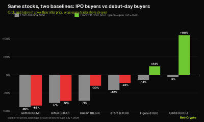 Chart Comparing Crypto IPO Returns From Opening Price Versus IPO Offer Price.