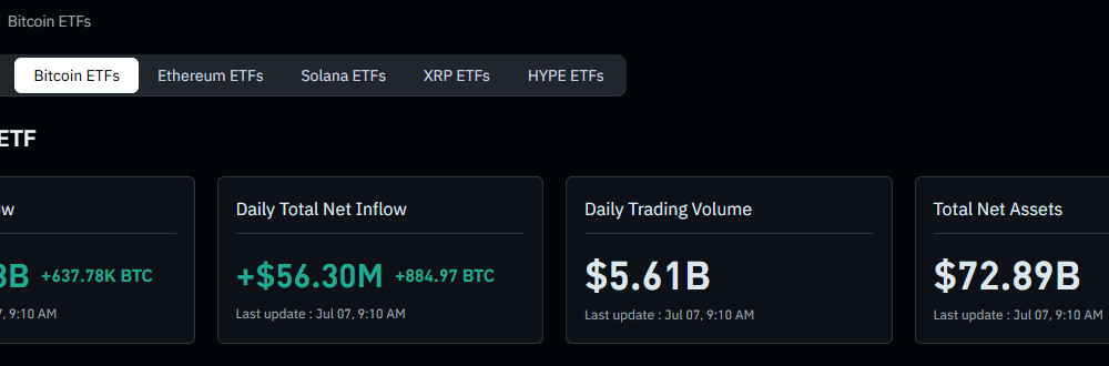 Bitcoin Rebounds to $64,000 After Strategy Selloff as Options and ETFs Turn Bullish