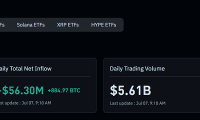 Bitcoin Rebounds to $64,000 After Strategy Selloff as Options and ETFs Turn Bullish