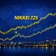 10 Nikkei 225 Stocks Analysts Are Watching in 2026 as