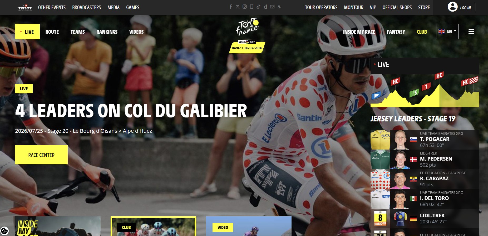 10 Things You Must Know About the 2026 Tour de