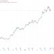 SK Hynix and CXMT IPO boom could pull capital away from crypto