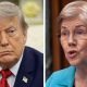 Trump's CFPB overhaul cost Americans $26.5 billion, Sen. Warren says