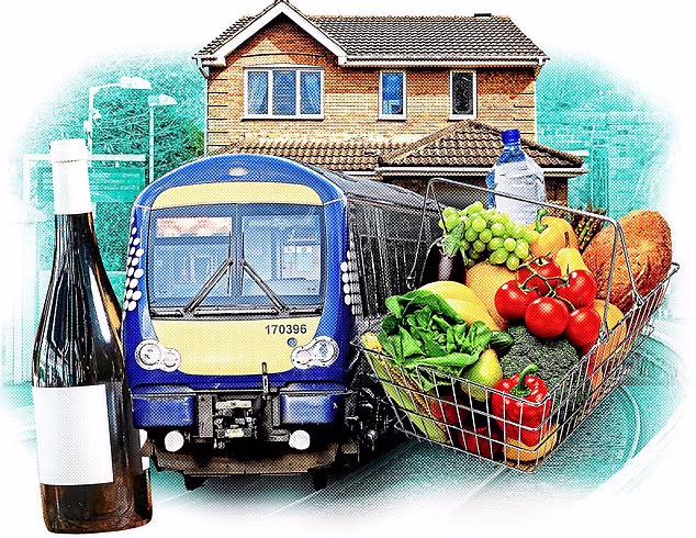 The average monthly spend for a UK household is a massive £2,964. This does not include luxuries or nice-to-haves such as holidays
