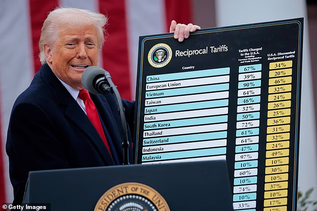 Donald Trump holds up a chart as he announces tariffs on 'Liberation Day' in the Rose Garden at the White House on April 2, 2025