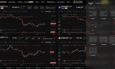 WEEX Multi-Market Mode: See 6 Crypto Pairs at Once, Catch Every Breakout