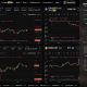 WEEX Multi-Market Mode: See 6 Crypto Pairs at Once, Catch Every Breakout