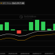 Bitcoin ETF Flows