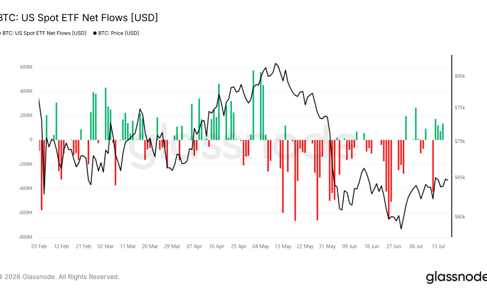 BlackRock’s Larry Fink Says Crypto Washout Is Over: Is Bitcoin Stabilizing?