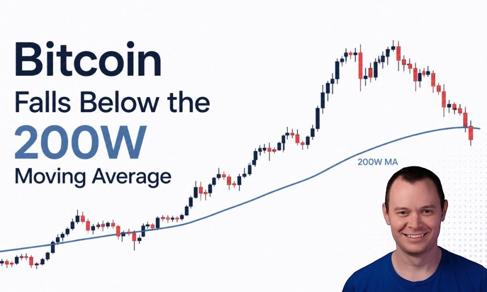 Bitcoin Falls Below the 200 Week Moving Average