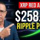 XRP RED ALERT: $258.79 RIPPLE PRIME Just Confirmed