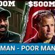 Big Ten's DIRTY Financial SECRET:  Who is Going BROKE?
