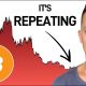 Bitcoin: This Is The Journey To The Cycle Bottom
