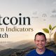 Bitcoin: Bottom Indicators to Watch