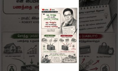Assets Put Money In Your Pocket | Robert Kiyosaki Tamil Motivation | Financial Freedom | #Shorts