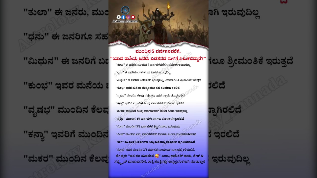 Next 5 Years Zodiac Predictions | Who May Face Financial Challenges & Prosperity |@Astrology_Kannada