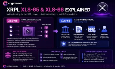 Ripple's XLS-65 and XLS-66 amendments would bring institutional credit vaults to XRPL, but could they help XRP?