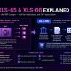 Ripple's XLS-65 and XLS-66 amendments would bring institutional credit vaults to XRPL, but could they help XRP?