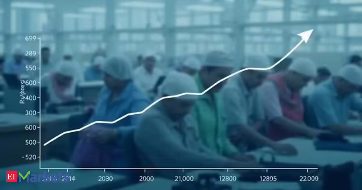 India's textile stocks become market standouts on trade deals