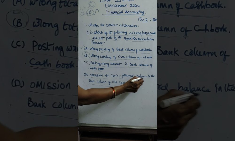 CMA INTER FINANCIAL ACCOUNTING, DECEMBER 2024, MCQ - 2