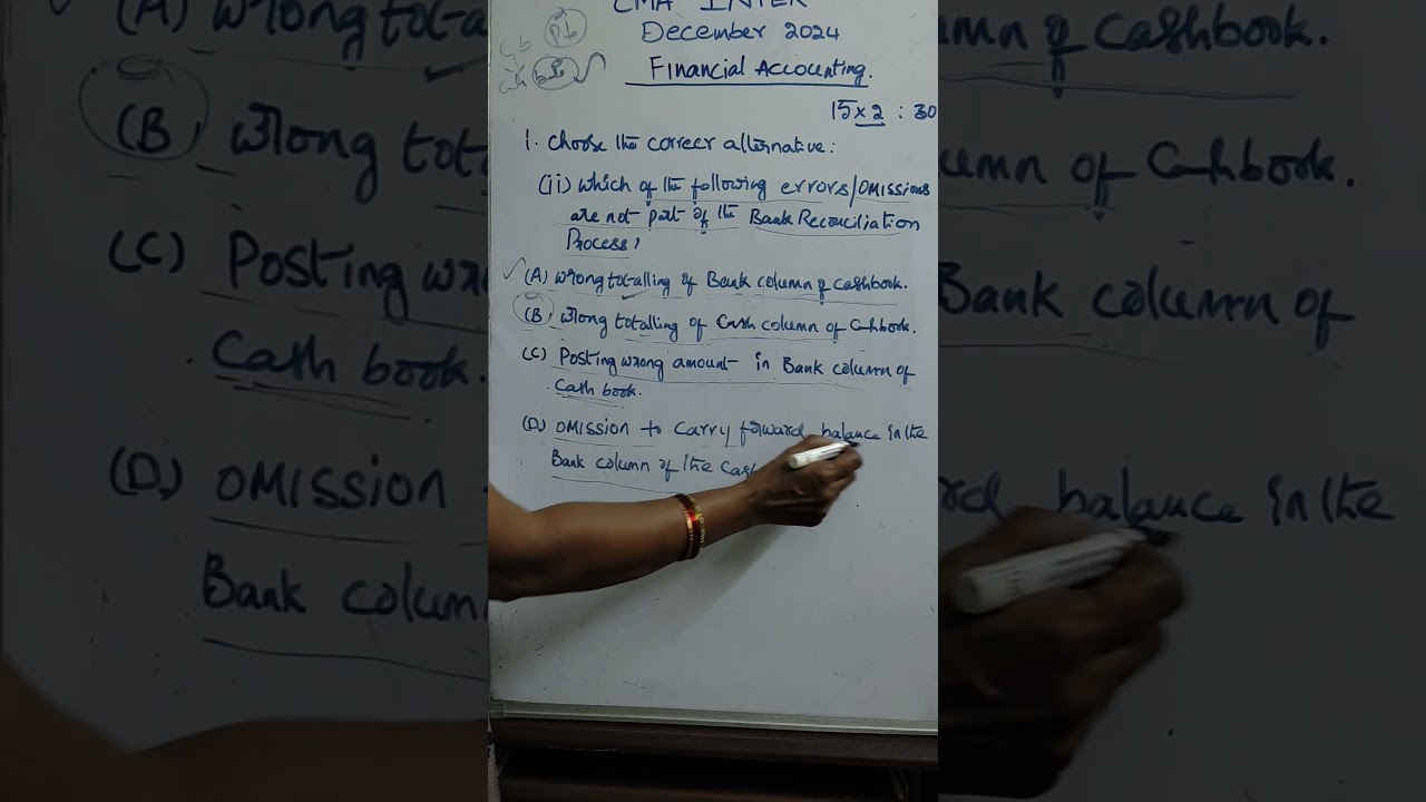 CMA INTER FINANCIAL ACCOUNTING, DECEMBER 2024, MCQ - 2
