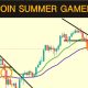 The Bitcoin Summer Game Plan - Macro Triangles