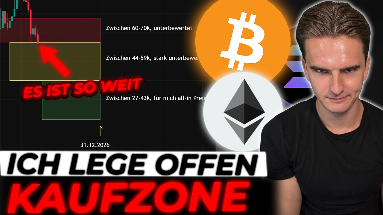 Krypto Kaufphase hat offiziell begonnen (klare Aussagen, mit Zahlen)