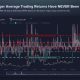 XRP price is trading around the $1.00 to $1.10 range, while on-chain data is flashing one of the deepest prediction signals.