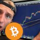 HISTORY SAYS BITCOIN DOES THIS NEXT...