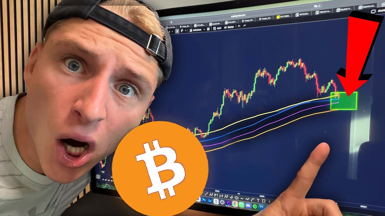 HISTORY SAYS BITCOIN DOES THIS NEXT...