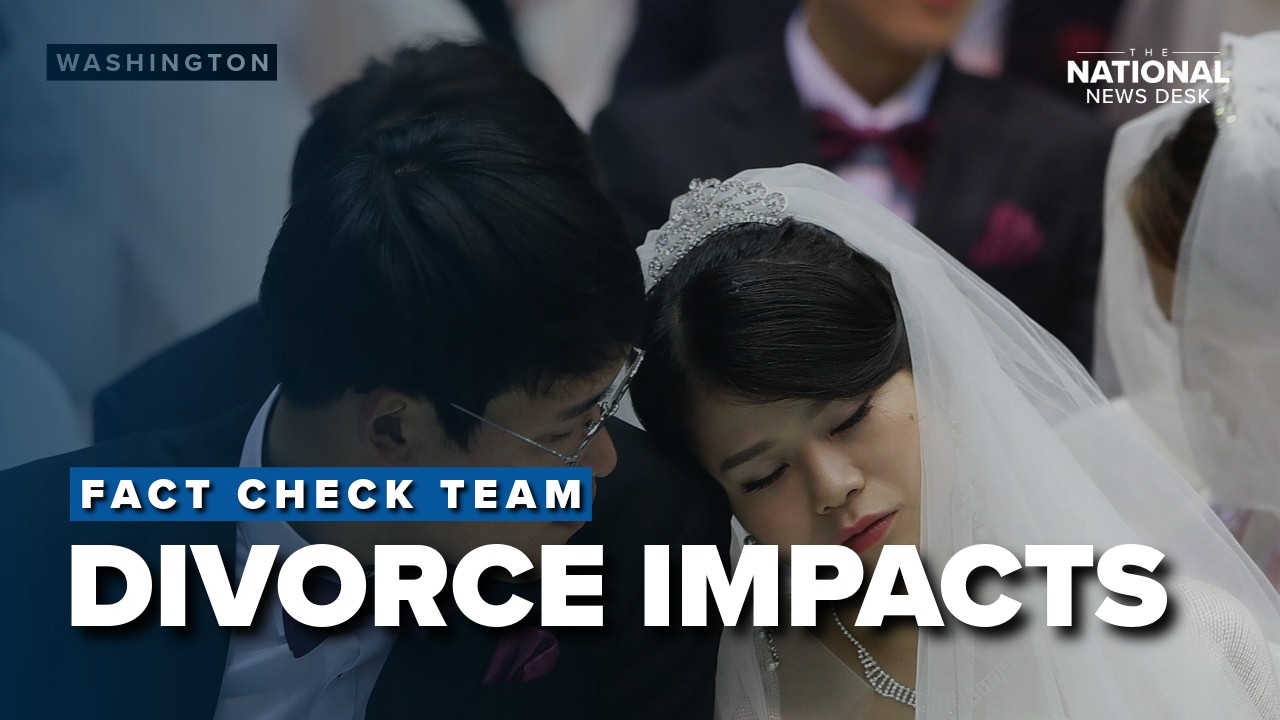 Financial, emotional & health impacts after divorce
