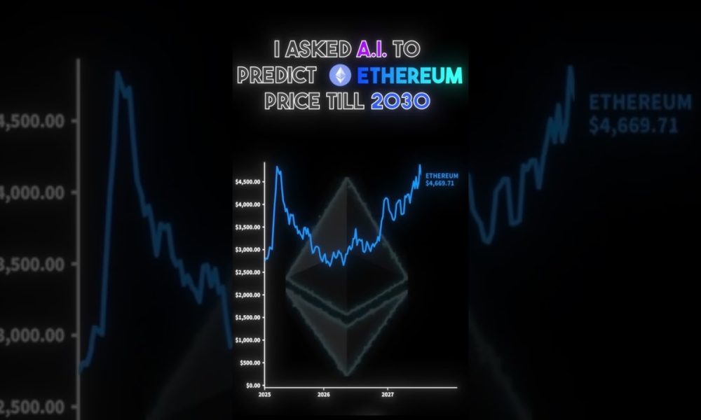 I asked A.I. to predict the price of Ethereum until 2030