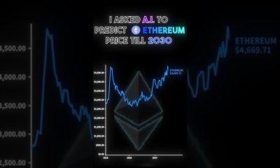 I asked A.I. to predict the price of Ethereum until 2030
