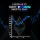 I asked A.I. to predict the price of Ethereum until 2030