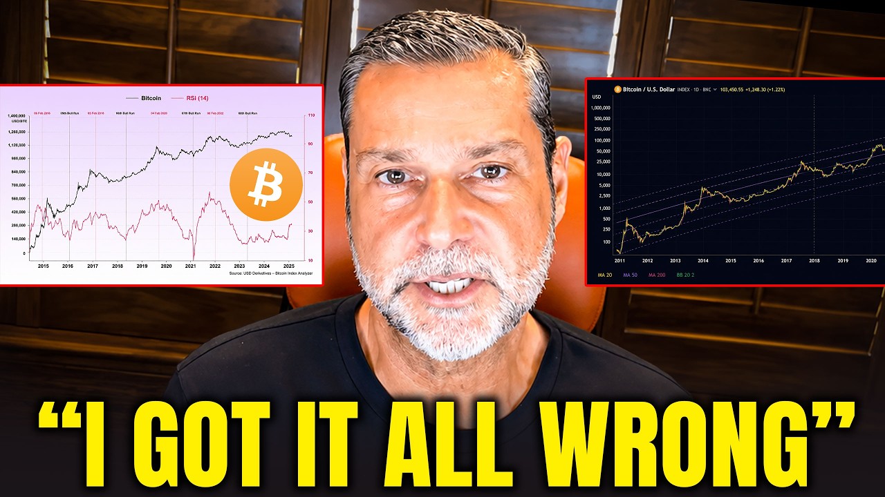 Raoul Pal - Why I Completely Messed Up the Biggest Crypto Cycle