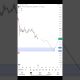 prediksi xrp #cryptocurrency #crypto #shorts #xrp