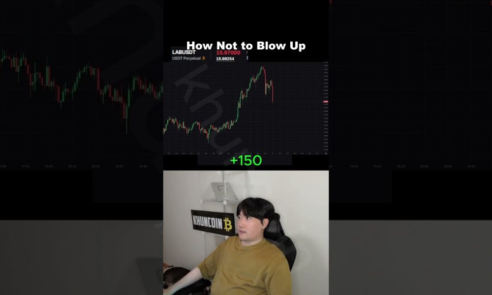 crypto futures trading #trading #crypto #bitcoin #shorts