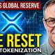 IMF SDR Update: The XRP Reserve Scenario