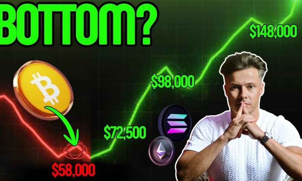 Crypto Low Hit. Is This As Low As Bitcoin Goes Before Next Major Bullrun?!