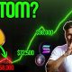 Crypto Low Hit. Is This As Low As Bitcoin Goes Before Next Major Bullrun?!