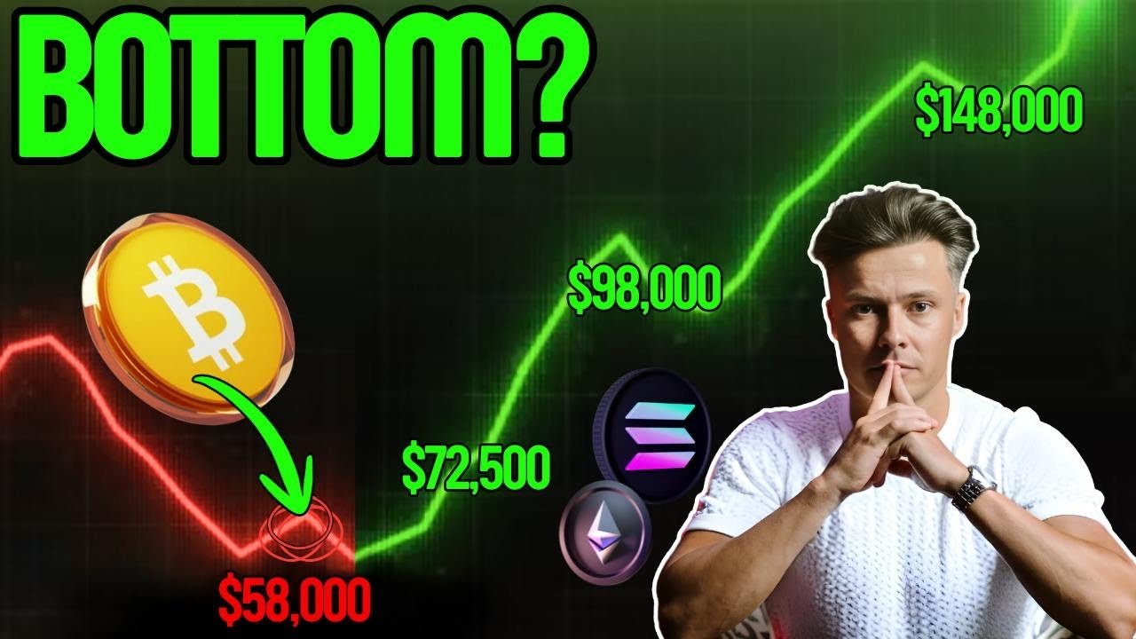 Crypto Low Hit. Is This As Low As Bitcoin Goes Before Next Major Bullrun?!
