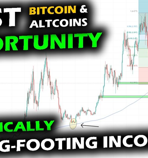 Bitcoin Price Chart, XRP and Altcoin Market Setup for Wrong Footing as Historic Crowd Behavior Sets