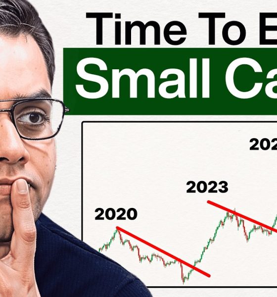 Best Time to Enter Small Caps Right Now? Another Bull Run? | Financially Free