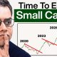 Best Time to Enter Small Caps Right Now? Another Bull Run? | Financially Free