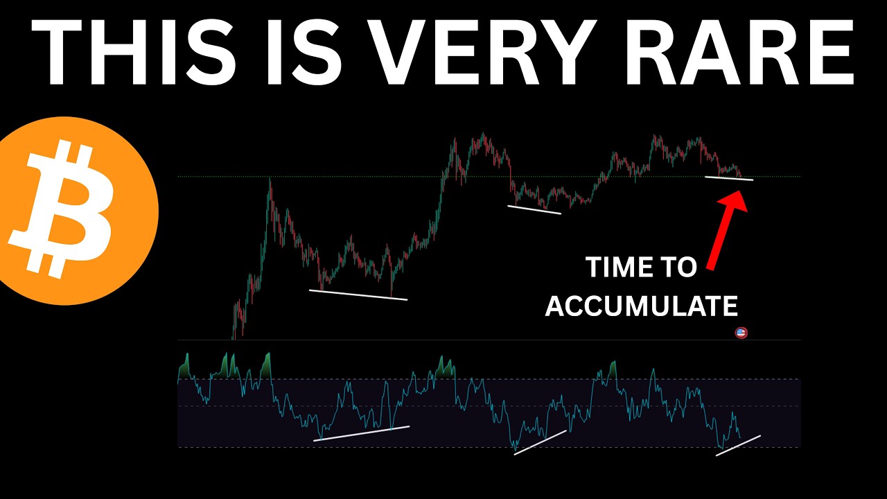 BITCOIN: THESE TIMES ARE VERY RARE